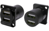 Dual USB 2.0 A to USB 2.0 A feedthrough socket CP30086
